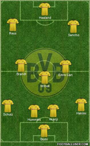 Borussia Dortmund Formation 2020