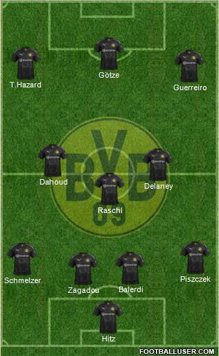 Borussia Dortmund Formation 2020