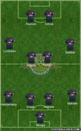 RasenBallsport Leipzig Formation 2020