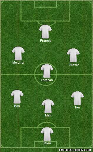 Dream Team Formation 2020