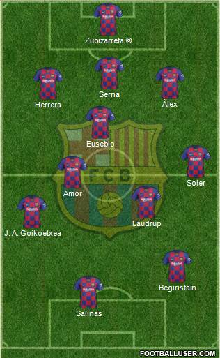 F.C. Barcelona Formation 2020