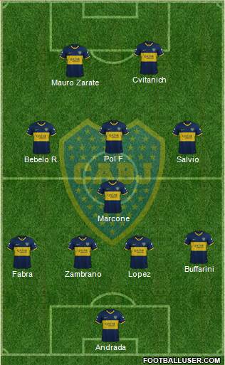 Boca Juniors Formation 2020