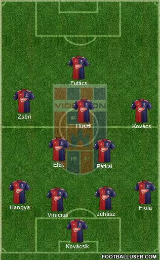 FC Fehérvár Formation 2020