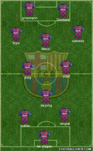 F.C. Barcelona Formation 2020