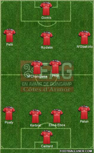 En Avant de Guingamp 4-2-3-1 football formation