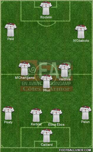 En Avant de Guingamp 4-3-3 football formation