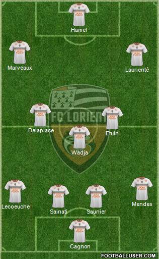 FC Lorient Bretagne Sud Formation 2020