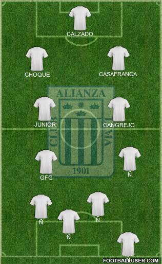 C Alianza Lima Formation 2020
