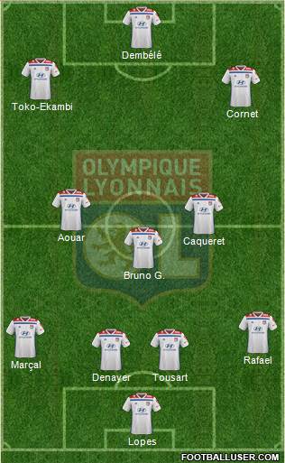 Olympique Lyonnais Formation 2020