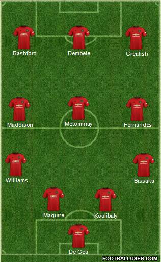 Manchester United Formation 2020
