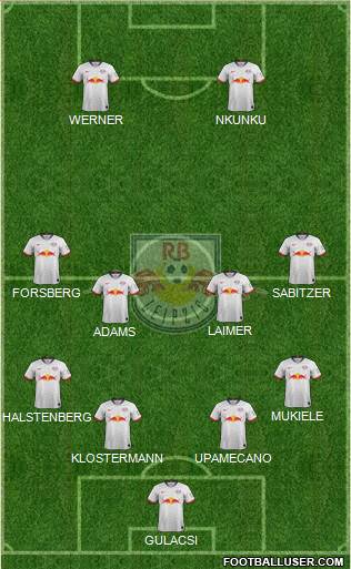 RasenBallsport Leipzig Formation 2020