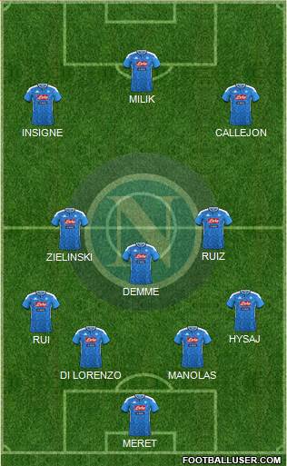 Napoli Formation 2020