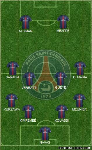 Paris Saint-Germain Formation 2020