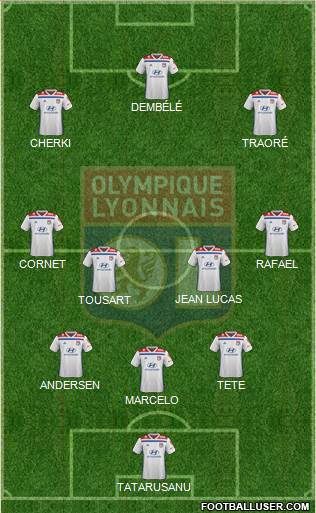 Olympique Lyonnais Formation 2020