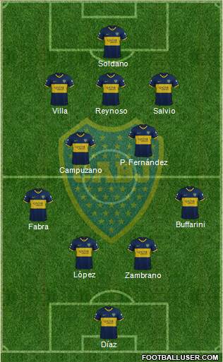 Boca Juniors Formation 2020