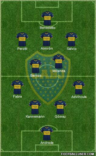 Boca Juniors Formation 2020