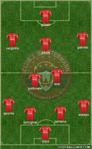 C Jorge Wilstermann Formation 2020