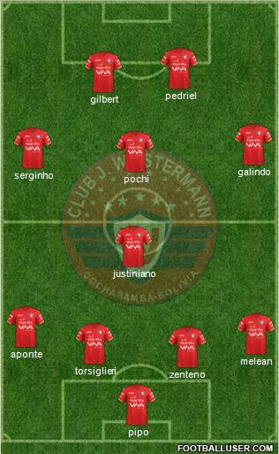 C Jorge Wilstermann Formation 2020