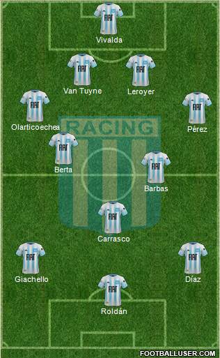 Racing Club 4-3-3 football formation