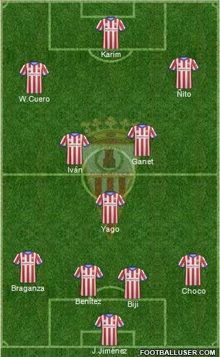 Algeciras C.F. 4-3-3 football formation