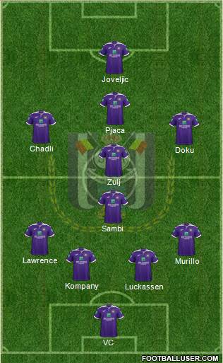 RSC Anderlecht Formation 2020