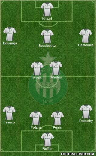 A.S. Saint-Etienne Formation 2020