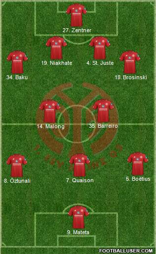 1.FSV Mainz 05 Formation 2020