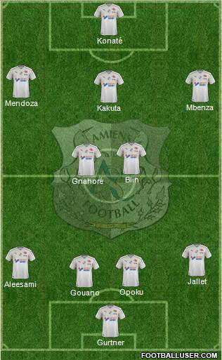 Amiens Sporting Club Football Formation 2020