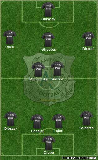 Amiens Sporting Club Football Formation 2020