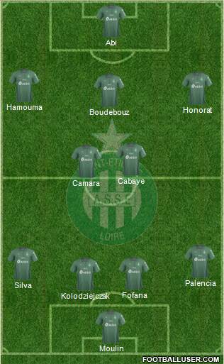 A.S. Saint-Etienne Formation 2020