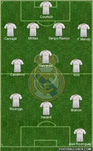 R. Madrid Castilla Formation 2020