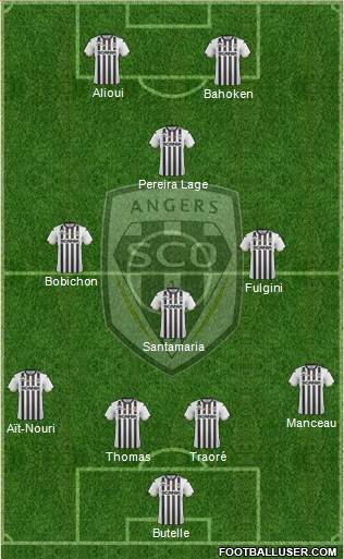 Angers SCO Formation 2020