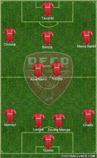 DFCO Formation 2020