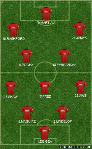 Manchester United Formation 2020