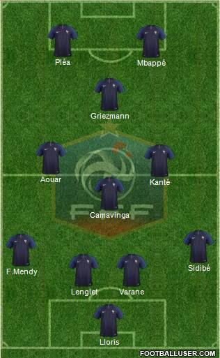 France Formation 2020