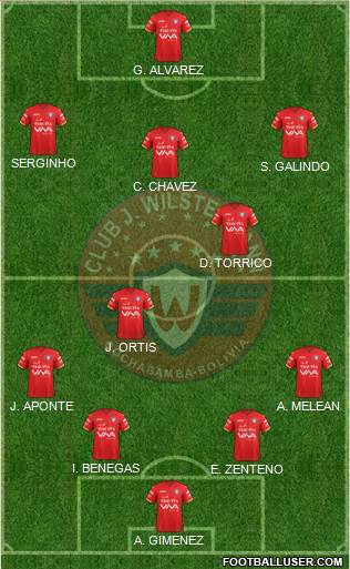 C Jorge Wilstermann Formation 2020