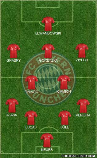 FC Bayern München Formation 2020