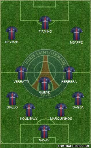Paris Saint-Germain Formation 2020
