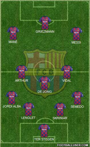 F.C. Barcelona Formation 2020
