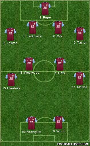 Burnley football formation