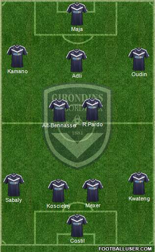 FC Girondins de Bordeaux Formation 2020
