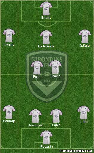 FC Girondins de Bordeaux Formation 2020