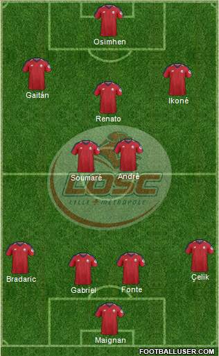 LOSC Lille Métropole Formation 2020