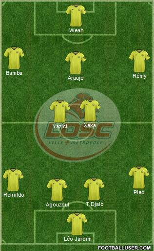 LOSC Lille Métropole Formation 2020