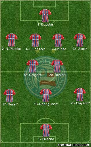 EC Bahia Formation 2020