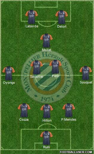 Montpellier Hérault Sport Club Formation 2020