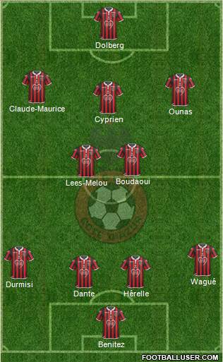 OGC Nice Côte d'Azur Formation 2020