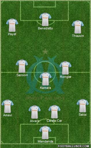 Olympique de Marseille Formation 2020