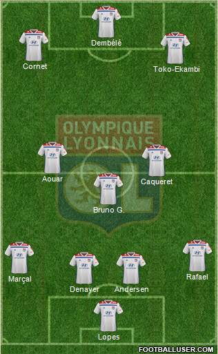 Olympique Lyonnais Formation 2020