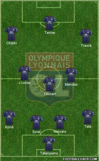 Olympique Lyonnais Formation 2020